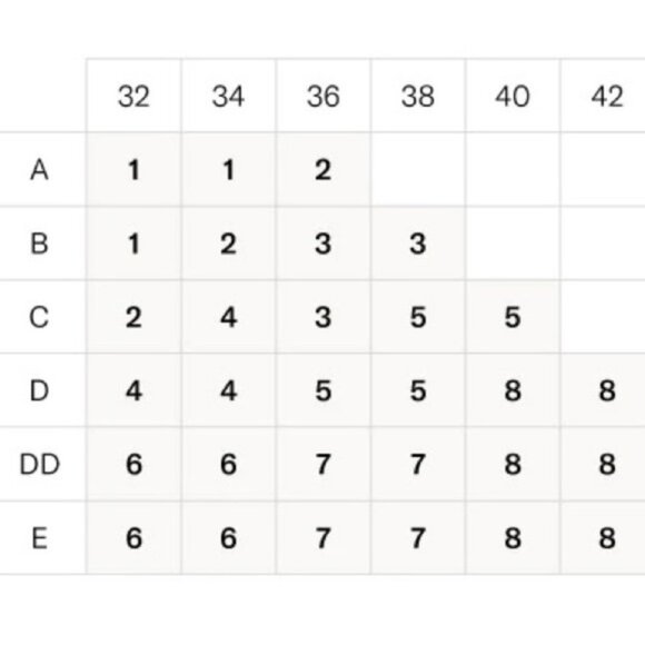 Knix Black V Neck Not Padded Wide Straps Wireless Bras - Picture 8 of 8